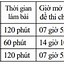 Tuyển Trợ Giảng Môn Toán